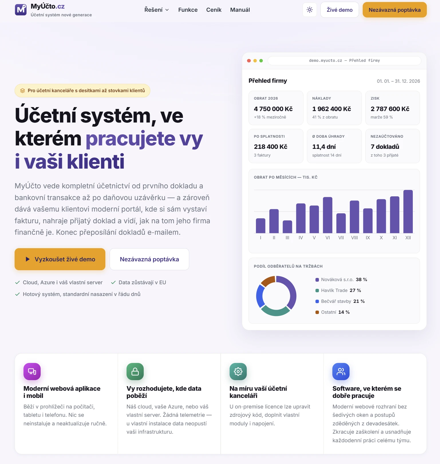 MYUCTO