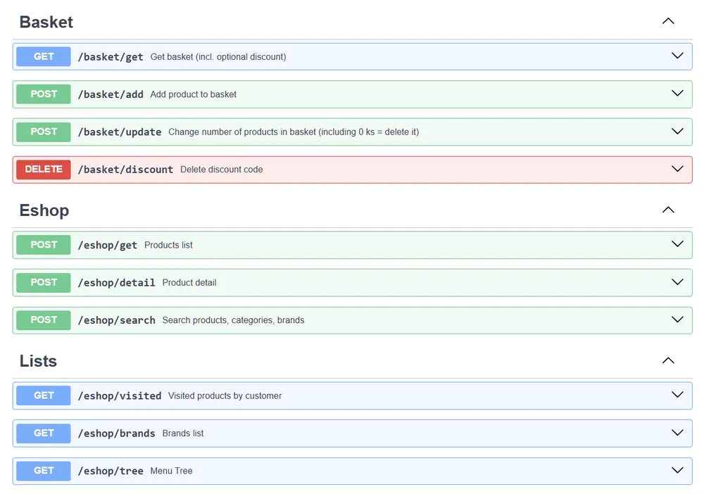 REST API, Swagger